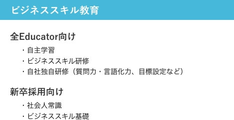 育成体系の説明テキスト(画像)